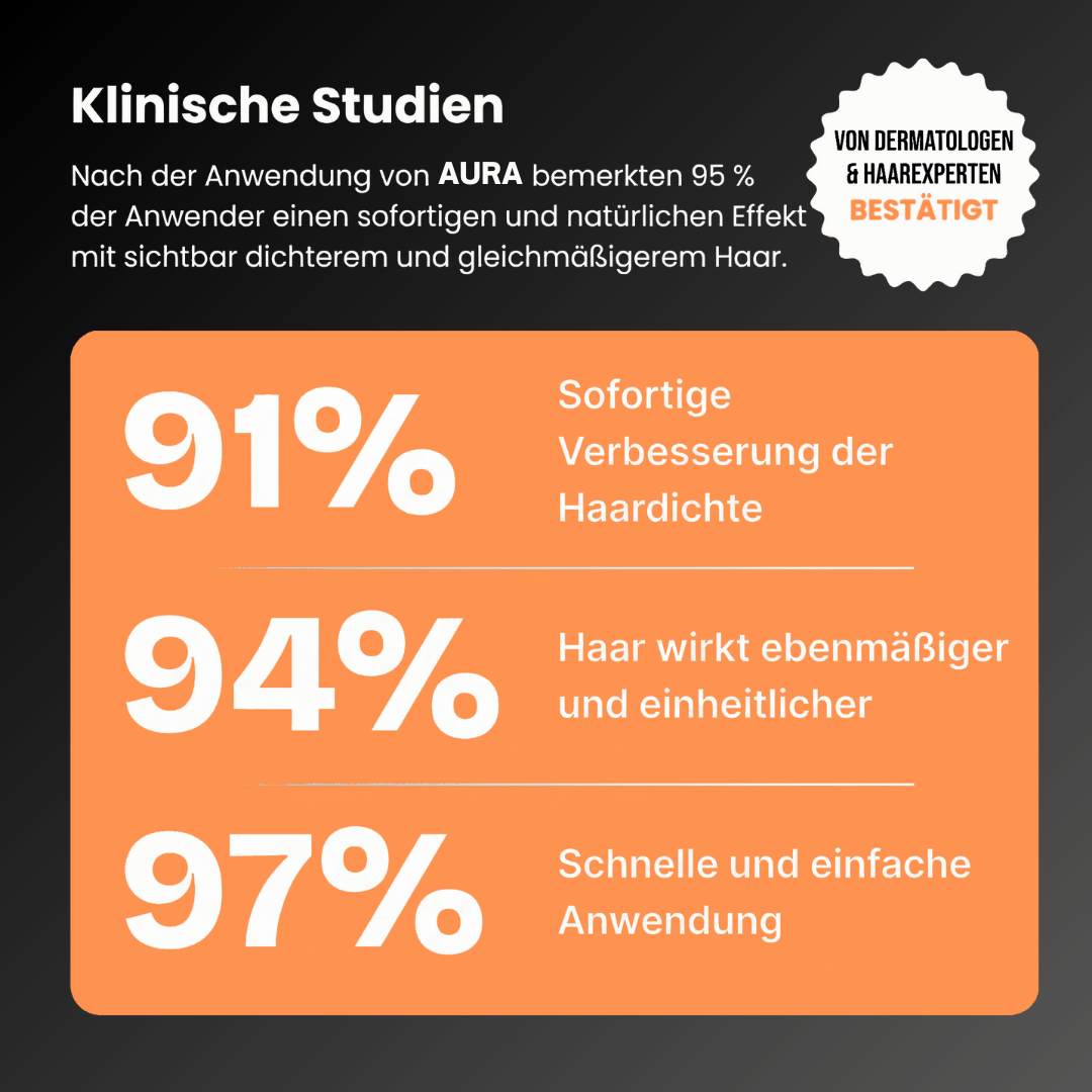 Aura Haarverdichter 2.0